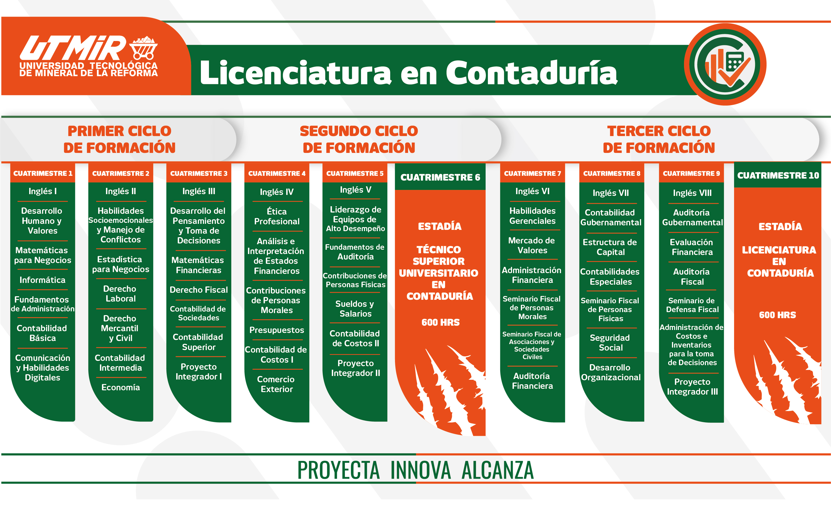 Imagen del lado derecho