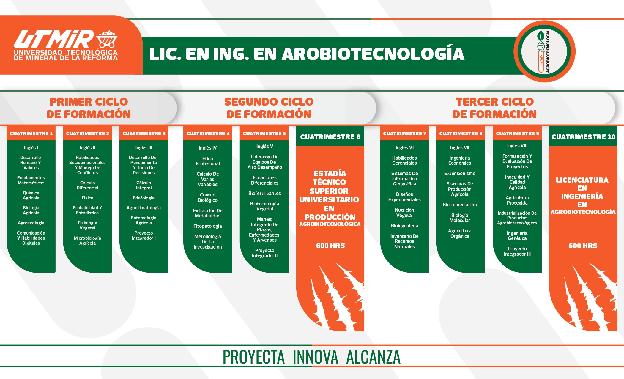 Imagen del lado derecho